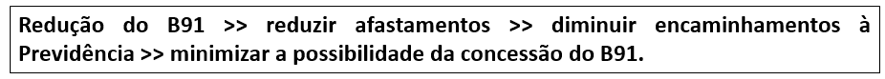 Como reduzir o FAP da empresa